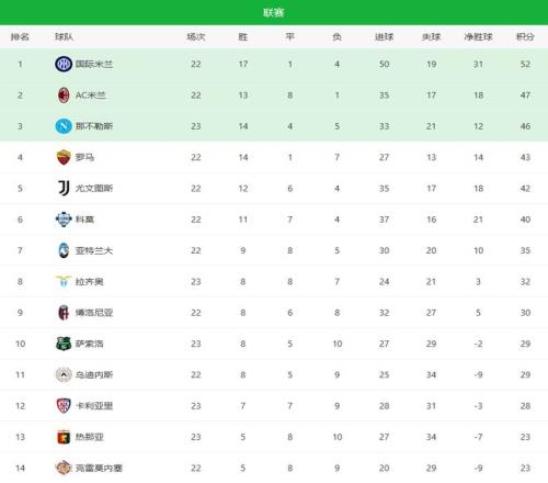 同台竞技倍,感荣光,球场较量其,永利高101net会员登录入口,永利高101net官网,永利高101net