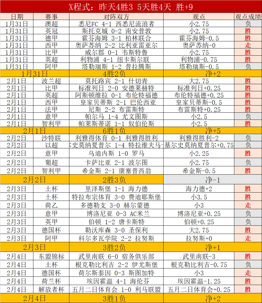 罗马瞄准萨,勒马克尔斯,米兰球员转,永利高101net会员登录入口,永利高101net官网,永利高101net