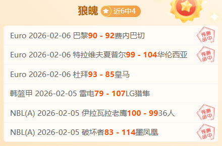 泰山首轮最,佳球员评选,于金永高票,永利高101net会员登录入口,永利高101net官网,永利高101net