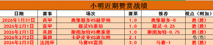 火箭止步,连胜,格林失误导,永利高101net会员登录入口,永利高101net官网,永利高101net