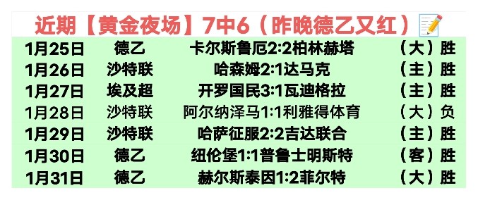 球坛,五虎,今晨减员,永利高101net会员登录入口,永利高101net官网,永利高101net