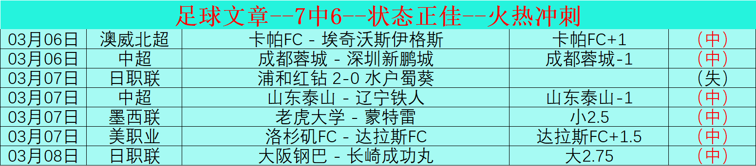 博洛尼亚主,席力保莫塔,尤文引援结,永利高101net会员登录入口,永利高101net官网,永利高101net