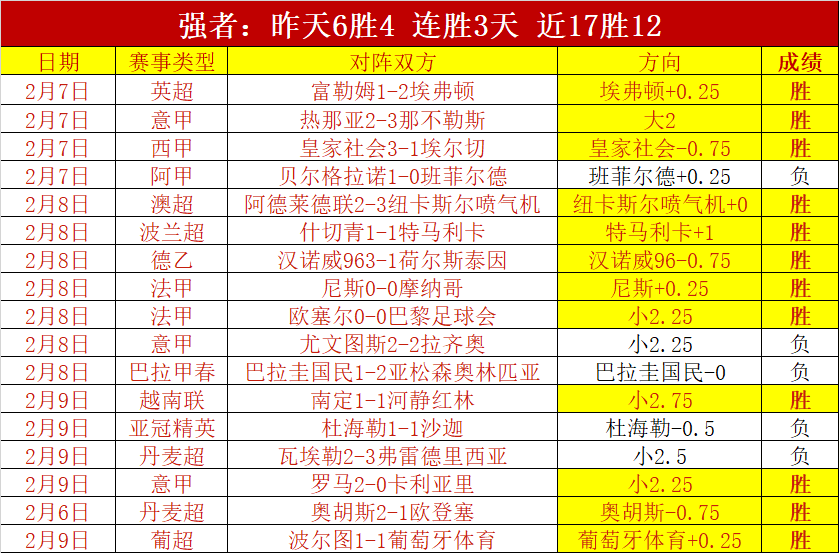 拜仁追逐尼,威廉姆斯,阿森纳亦积,永利高101net会员登录入口,永利高101net官网,永利高101net
