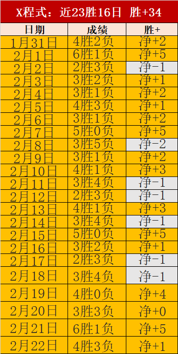 拜仁追逐尼,威廉姆斯,阿森纳亦积,永利高101net会员登录入口,永利高101net官网,永利高101net