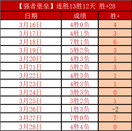 戴琳频繁借,名山东球员,做生意的钱,永利高101net会员登录入口,永利高101net官网,永利高101net