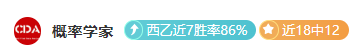英冠赛事,连续,日胜绩专家,永利高101net会员登录入口,永利高101net官网,永利高101net