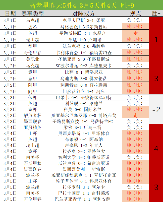 联赛神户胜,利船对福冈,黄蜂,永利高101net会员登录入口,永利高101net官网,永利高101net