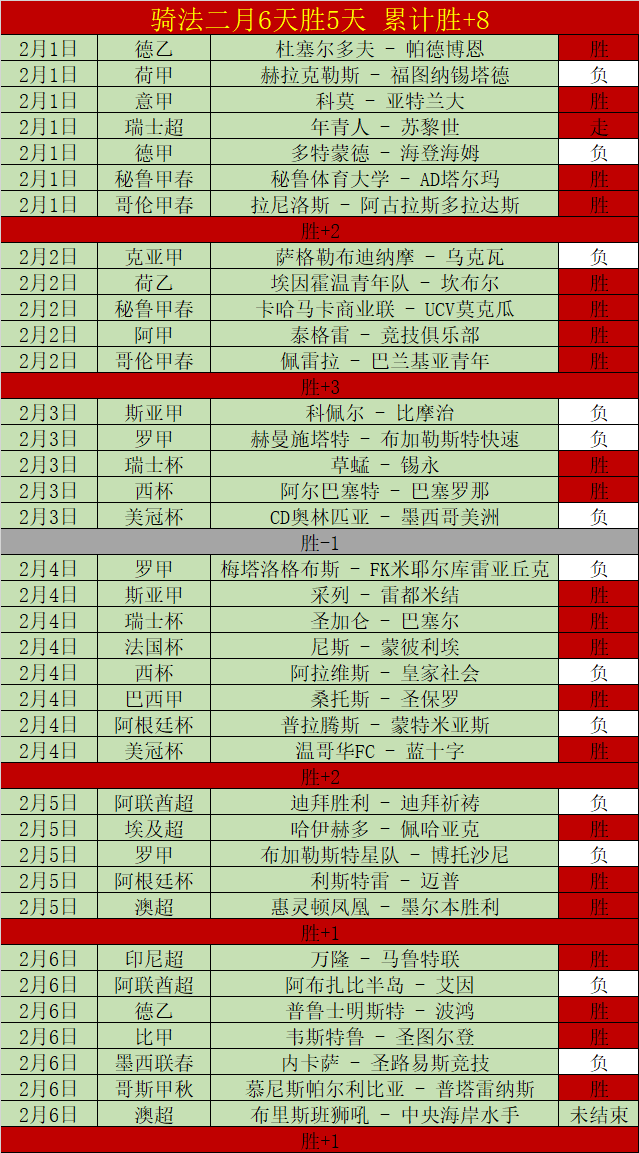 年来米兰意,杯赛季进球,王花落亚伯,永利高101net会员登录入口,永利高101net官网,永利高101net