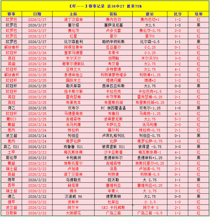 永利高,资讯,永利高101net,永利高101net会员登录入口,永利高101net官网,永利高101net