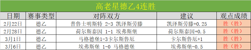 月大乐透期,号专家推荐,客队客场质,永利高101net会员登录入口,永利高101net官网,永利高101net