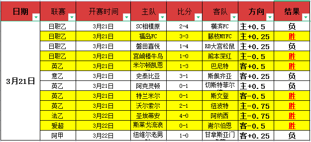 永利高,资讯,永利高101net,永利高101net会员登录入口,永利高101net官网,永利高101net