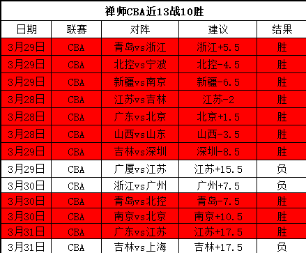 永利高,资讯,永利高101net,永利高101net会员登录入口,永利高101net官网,永利高101net
