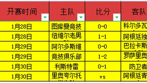 “双羽天下”新赛季共促成渝经济腾飞与持续发展！