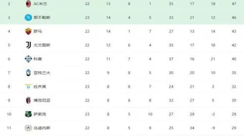 与KD同台竞技倍感荣光，球场较量其乐融融