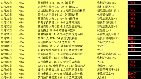 埃迪-豪展望：利物浦势头强劲，纽卡全力争夺胜利