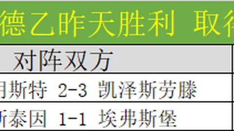 国际奥委会副主席职位花落贝克尔-维厄，央视新闻客户端同步报道