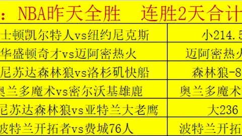沙特联周三003：吉达联合VS未来体育专家质合推荐