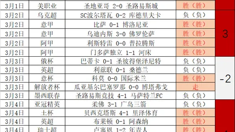 J联赛神户胜利船对福冈黄蜂，期号专家质合分析推荐