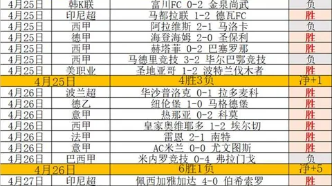永利高101net 资讯 174846 ejn