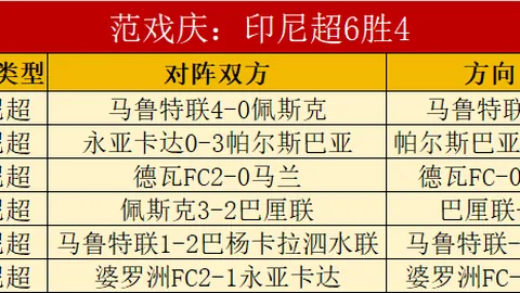 永利高101net 资讯 053033 vz0