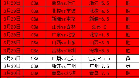 永利高101net 资讯 060643 0g3